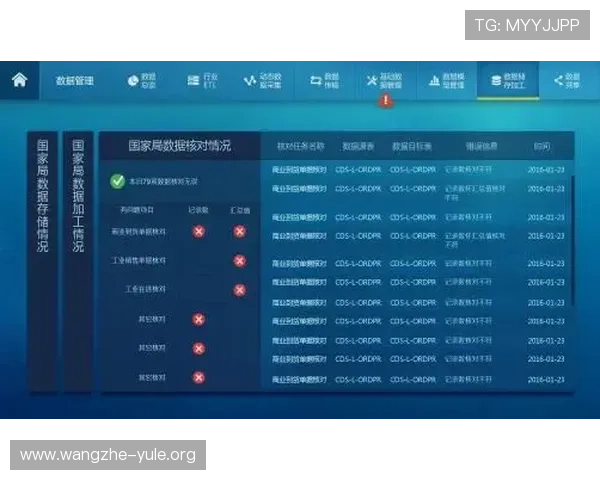 亚星娱乐网址登录线路升级优化方案提升玩家登录成功率 亚星娱乐网址登录线路升级优化方案提升玩家登录成功率