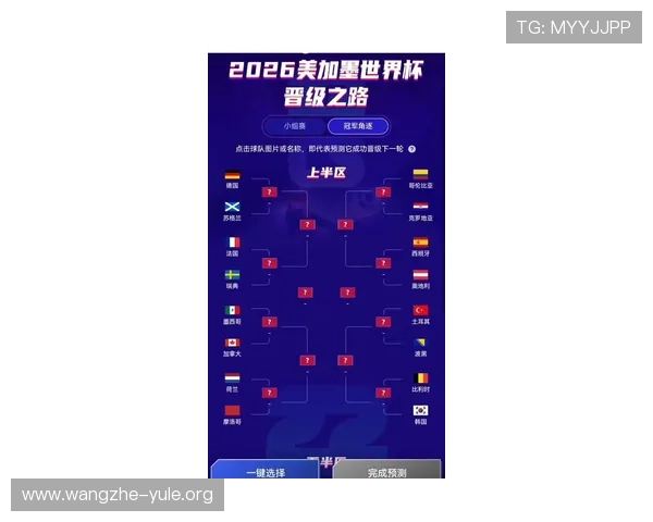 2026年世界杯预选赛中约旦队出线形势全面解析与关键比赛预测 2026年世界杯预选赛中约旦队出线形势全面解析与关键比赛预测