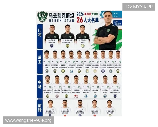 2026世界杯民主刚果对阵乌兹别克斯坦比赛的赛前准备与球队状态分析 2026世界杯民主刚果对阵乌兹别克斯坦比赛的赛前准备与球队状态分析